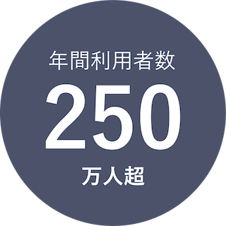 年間利用者数250万人超